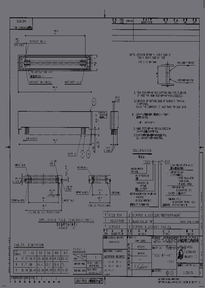 TX25-100P-BST-E1E_6845218.PDF Datasheet