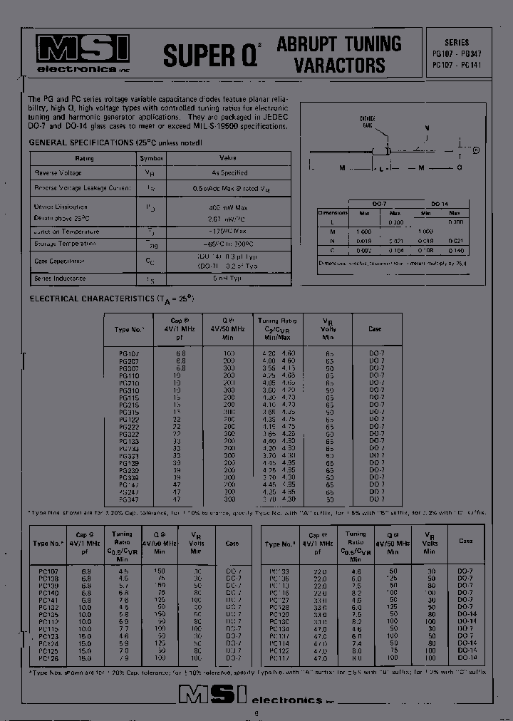 PC116C_6847161.PDF Datasheet