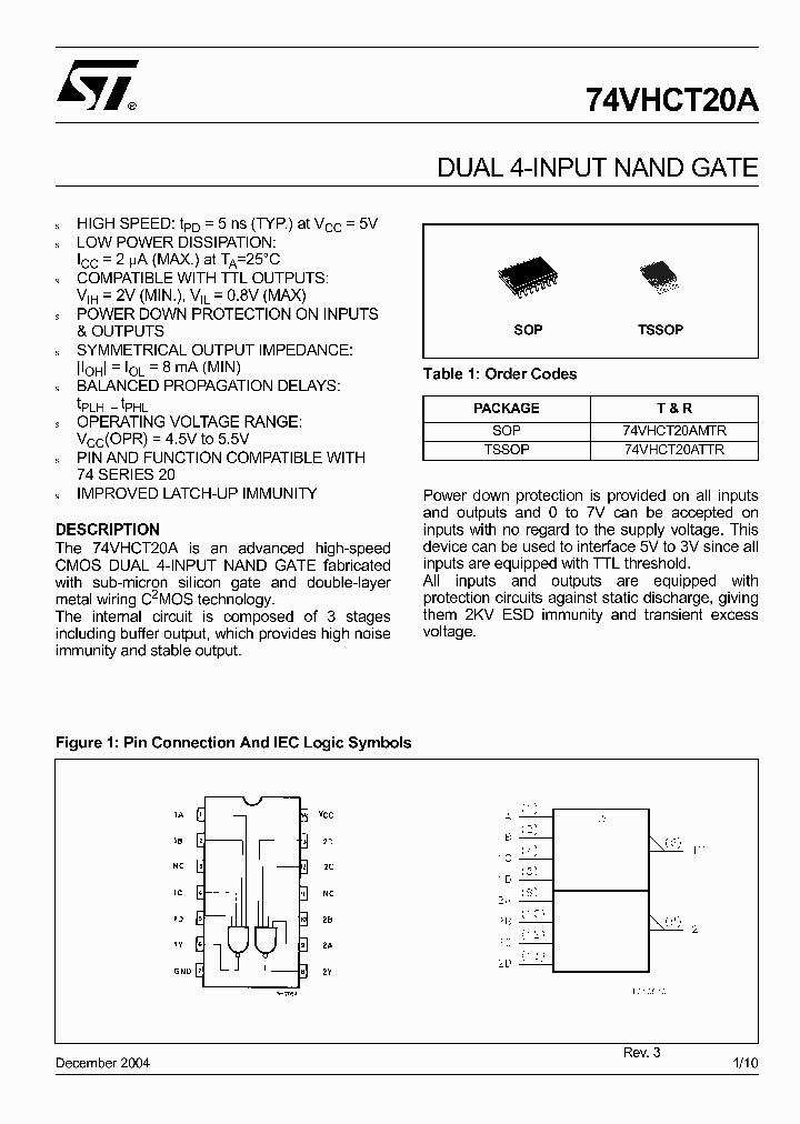 74VHCT20AMTR_6860985.PDF Datasheet