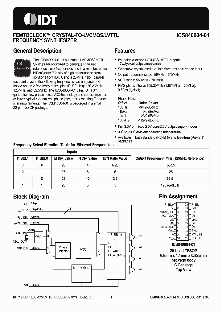840004AG-01T_6862869.PDF Datasheet