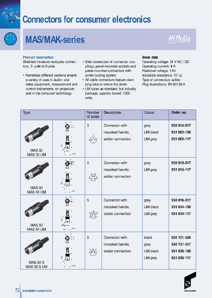 931240-100_6865498.PDF Datasheet