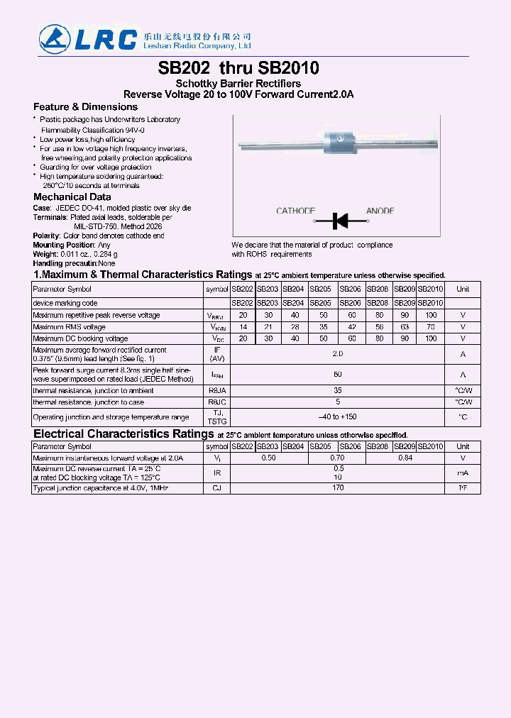 SB2010_6952988.PDF Datasheet