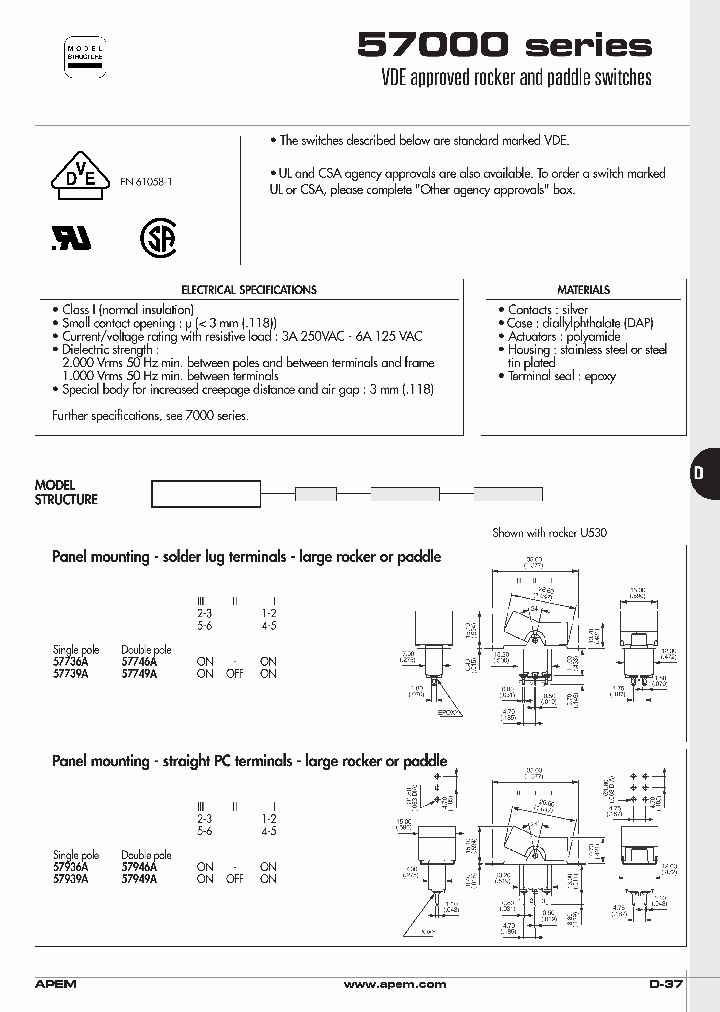 57736AUL-CSAU532U543_6869537.PDF Datasheet