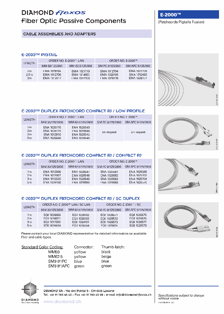 EQII1028690_6875946.PDF Datasheet