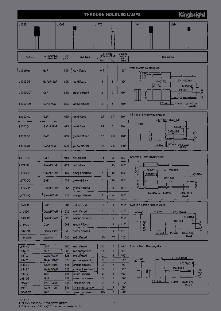 L914ED_6874064.PDF Datasheet