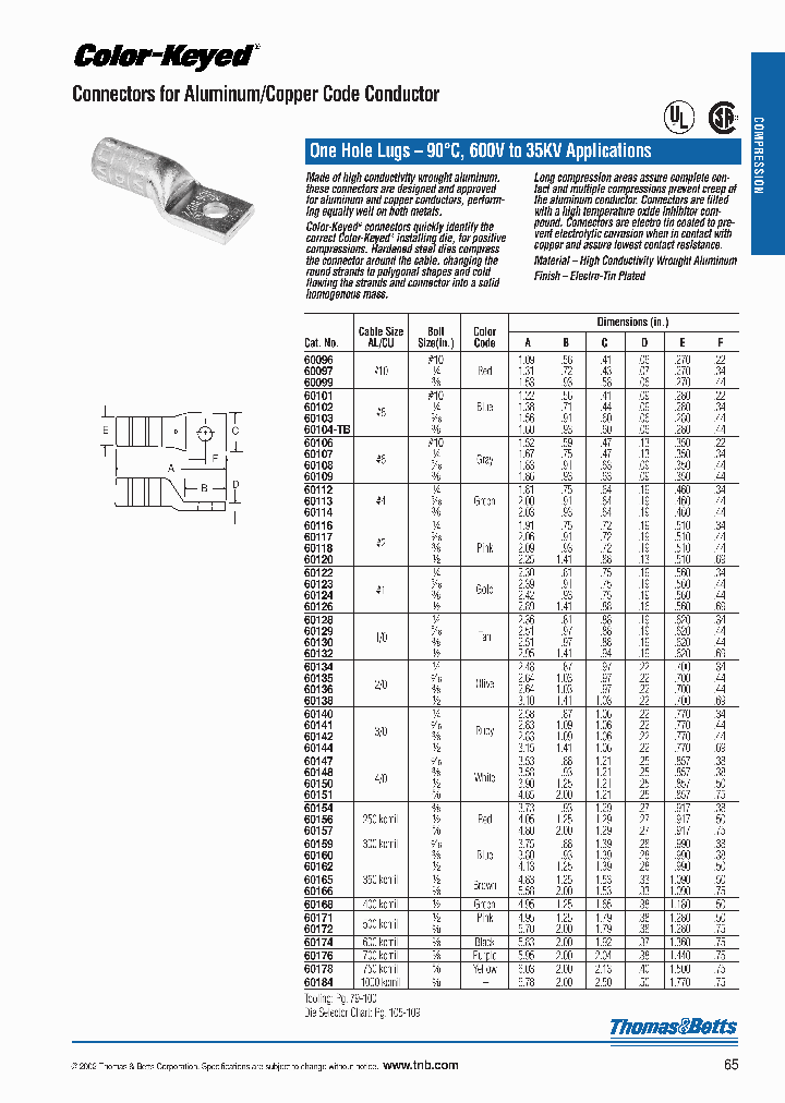 60150_6891066.PDF Datasheet