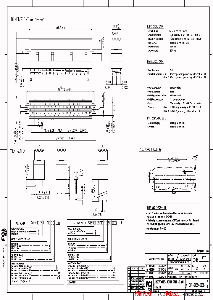 5159009481893111L4_6910983.PDF Datasheet