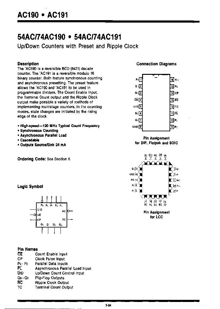 74AC191SCT_6908080.PDF Datasheet