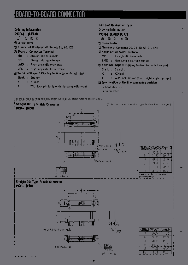 PCR-68MD_6916415.PDF Datasheet