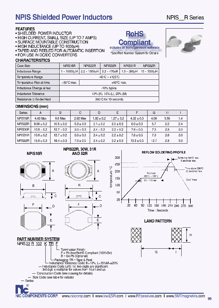 NPIS52R101MTRB_6917711.PDF Datasheet