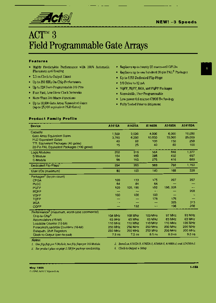 A14100A-1BGG313I_6920358.PDF Datasheet