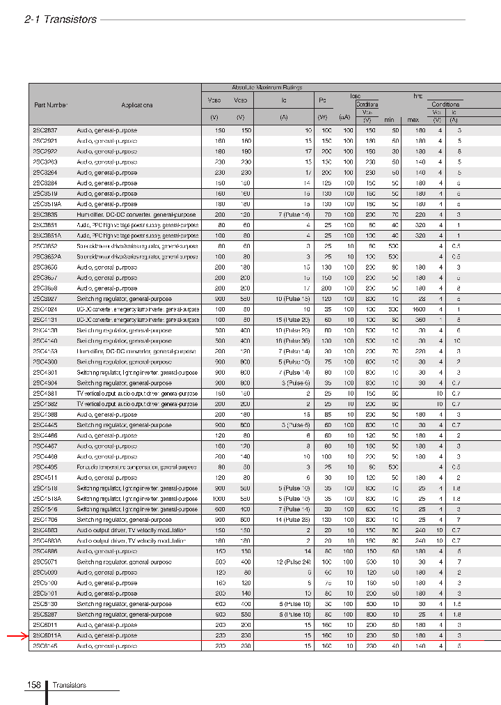 2SC6011A_6924635.PDF Datasheet