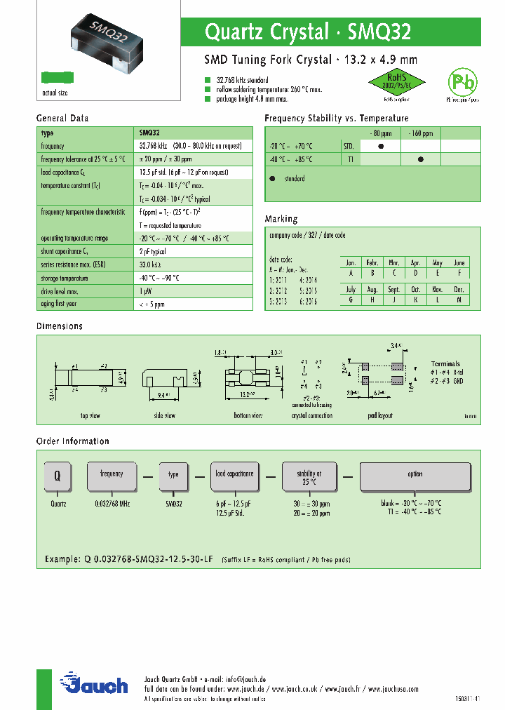 Q0032768-SMQ32-125-20-T1-LF_6926860.PDF Datasheet