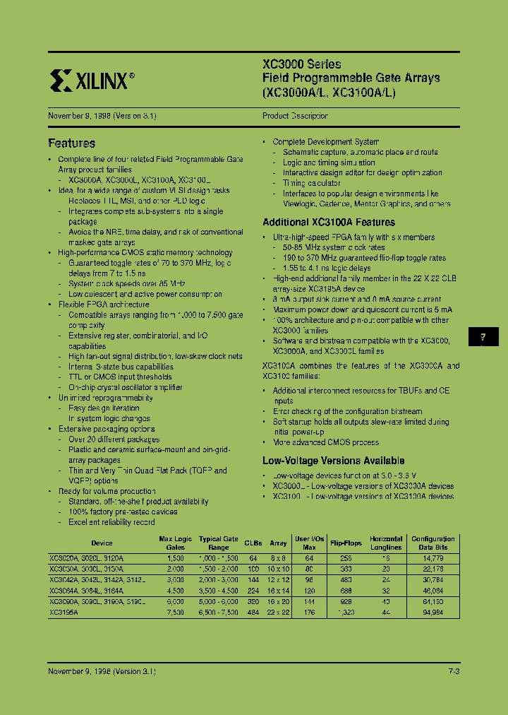 XC3190A-4PPG175C_6926145.PDF Datasheet