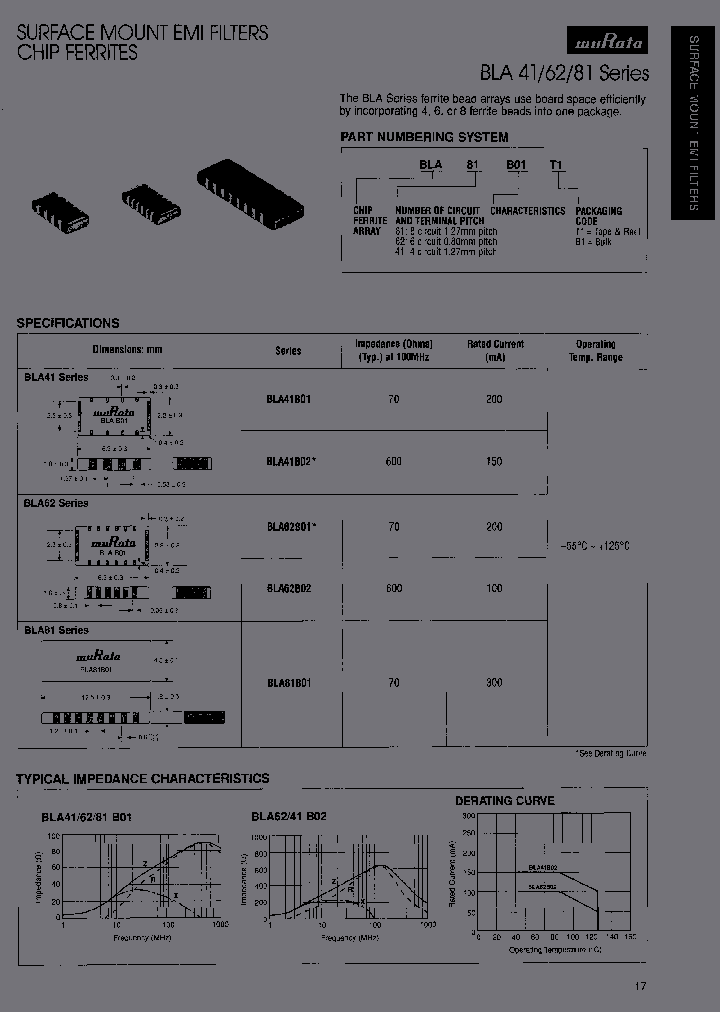 BLA81B01B1_6928744.PDF Datasheet