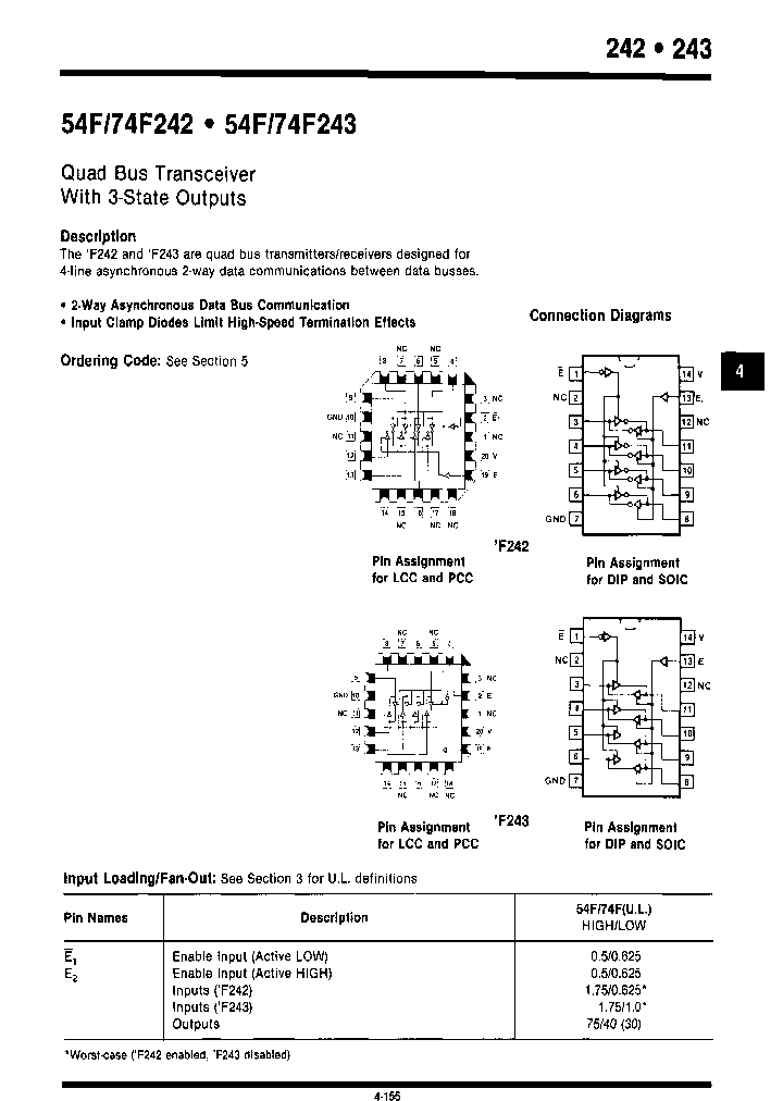 74F242SCQR_6930558.PDF Datasheet