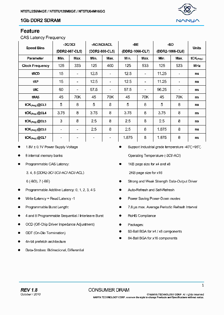 NANYATECHNOLOGYCORP-NT5TU64M16GG-BE_6931566.PDF Datasheet