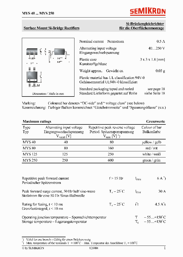 MYS250_6929225.PDF Datasheet