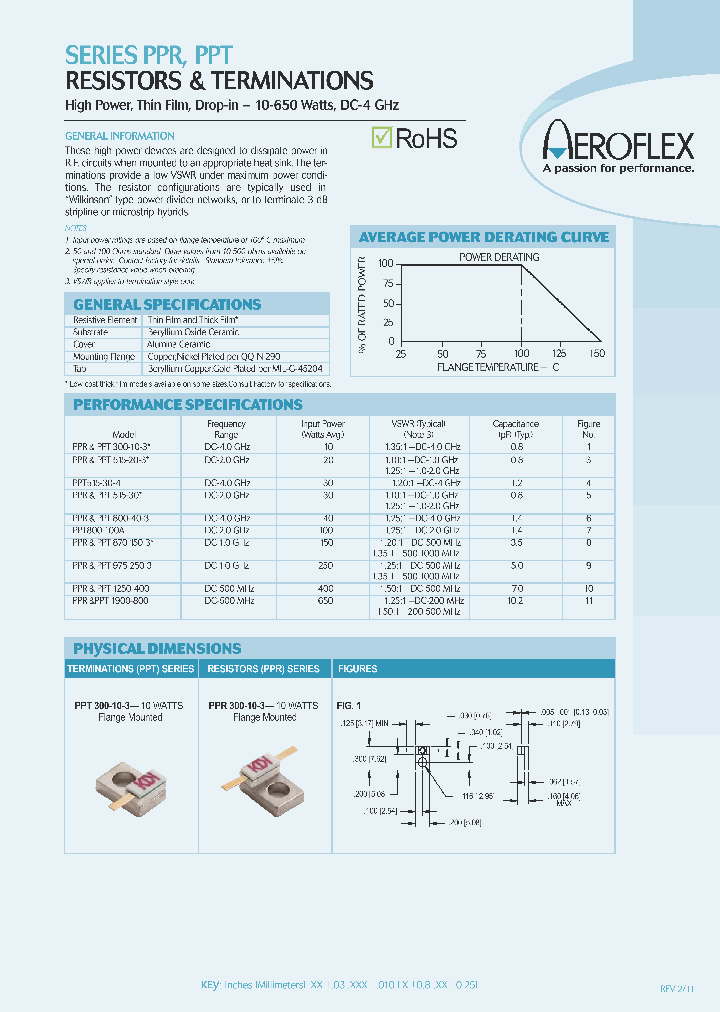 PPT800-40-3_6942133.PDF Datasheet