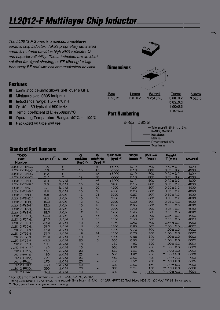 LL2012-F15NM_6942596.PDF Datasheet