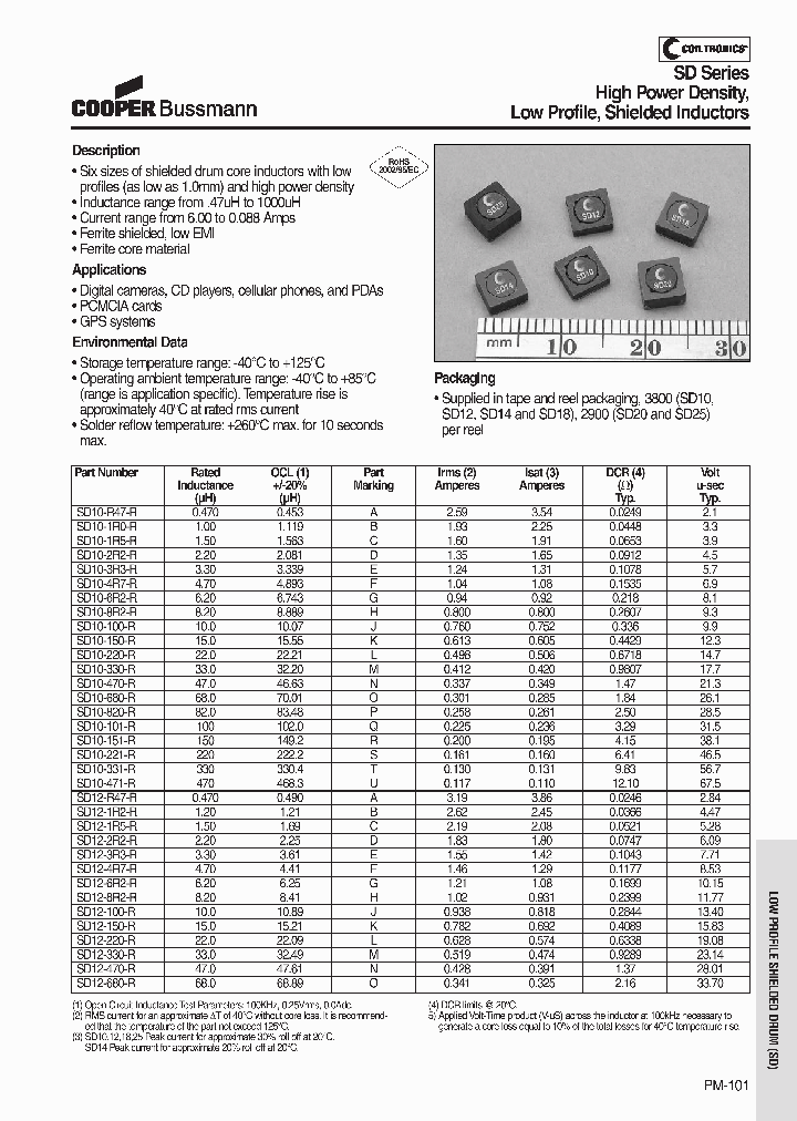 SD20-2R2-R_6953033.PDF Datasheet