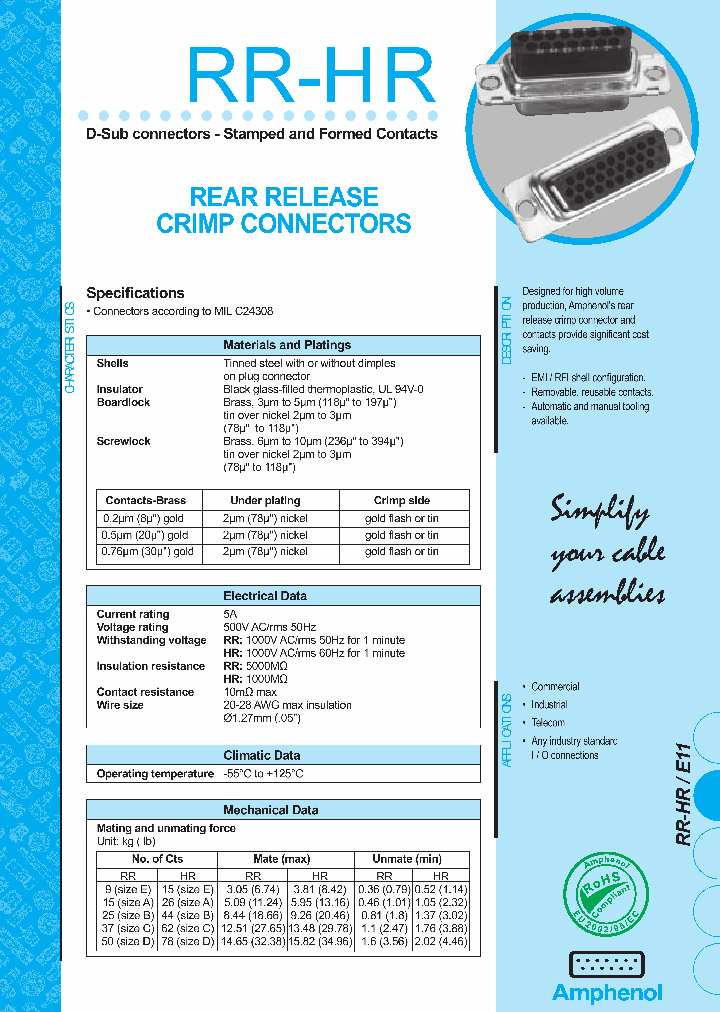 L17RRD1F11400_6962420.PDF Datasheet