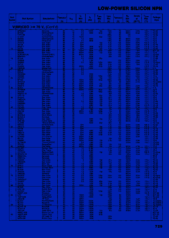 2N2851_6960289.PDF Datasheet