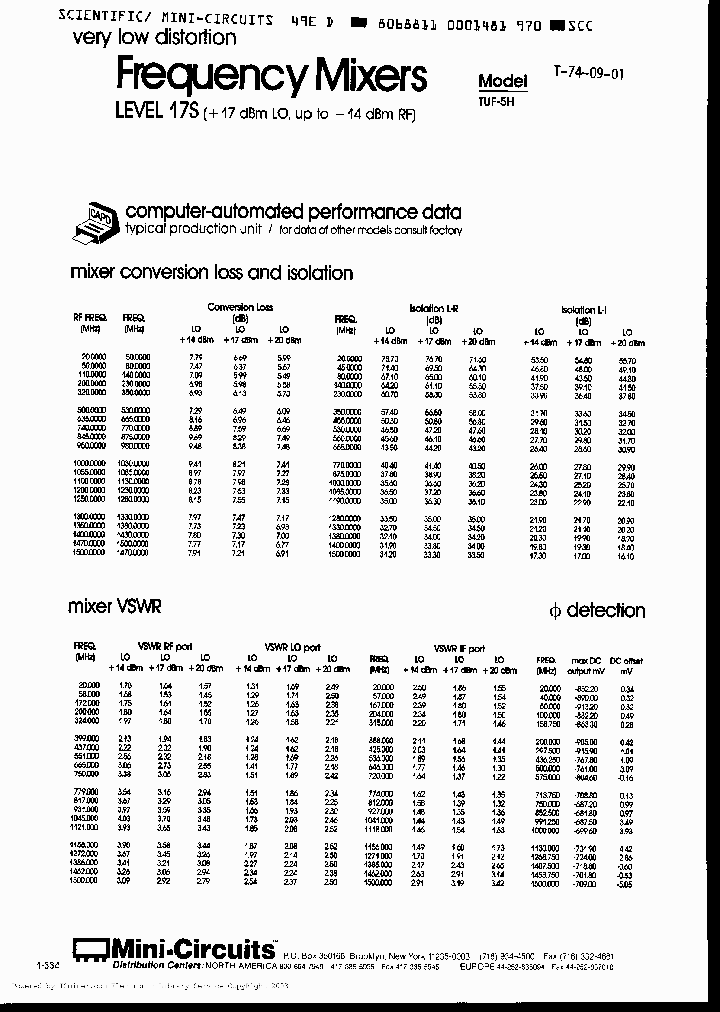 TUF5H_6958186.PDF Datasheet