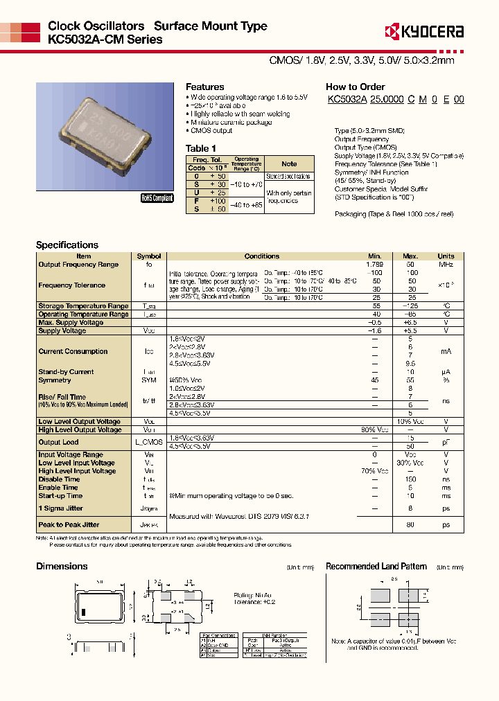 KC5032A-CM_6963443.PDF Datasheet