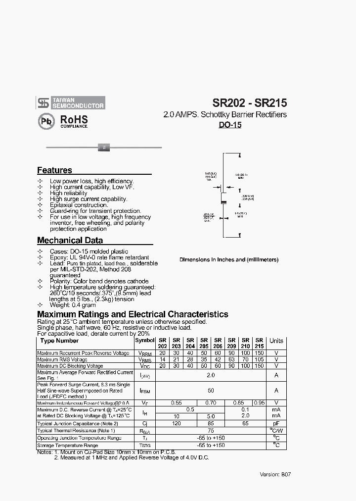 SR215_6959309.PDF Datasheet