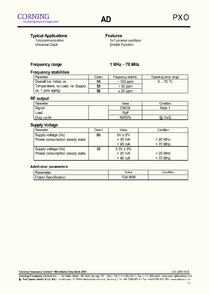 AD5633FREQ_6967881.PDF Datasheet