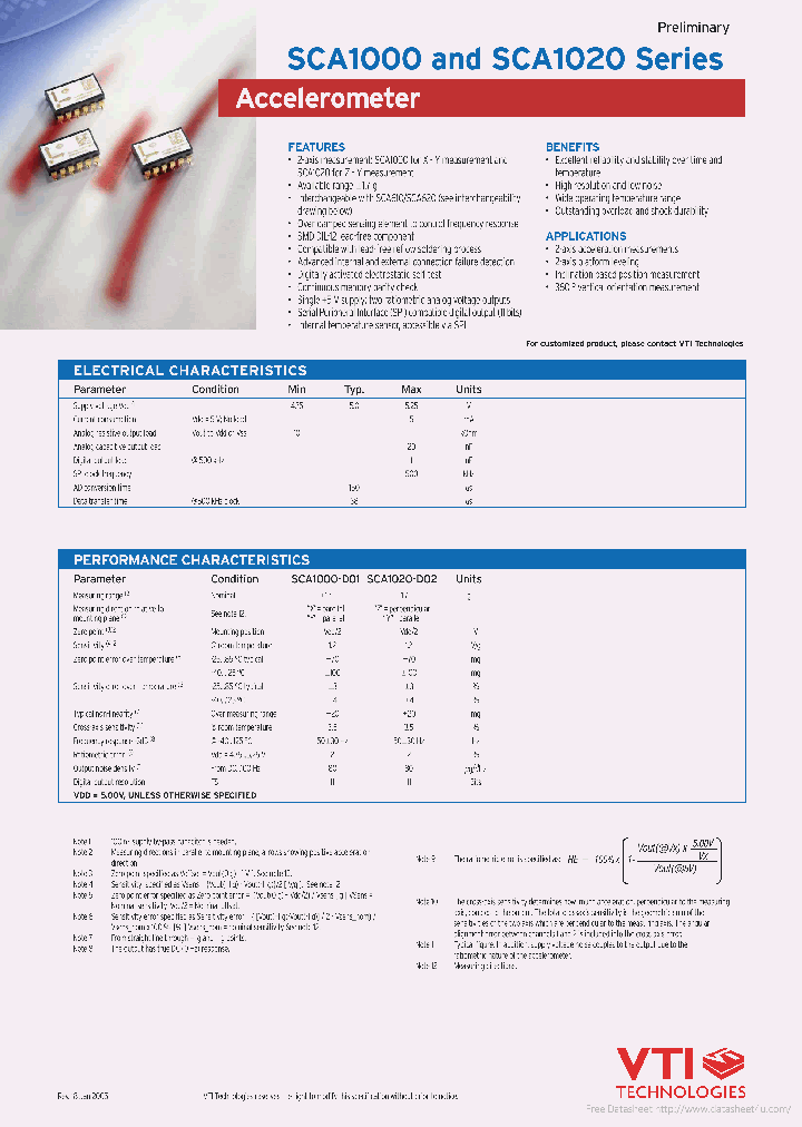 SCA1000_6969397.PDF Datasheet