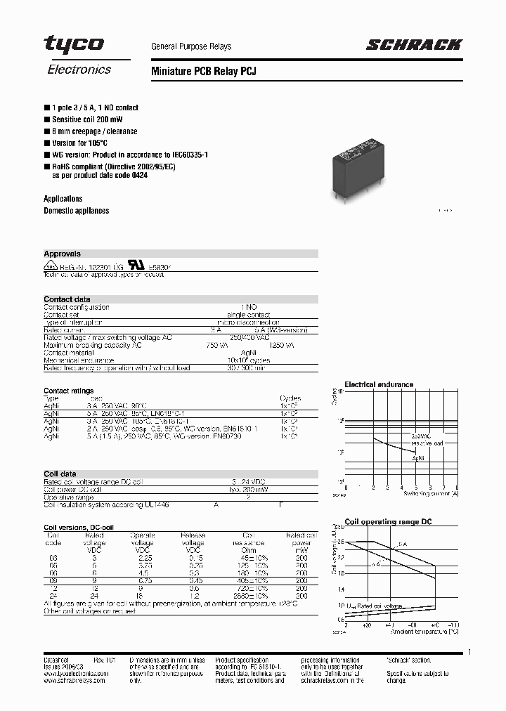 0-1721081-2_6969576.PDF Datasheet