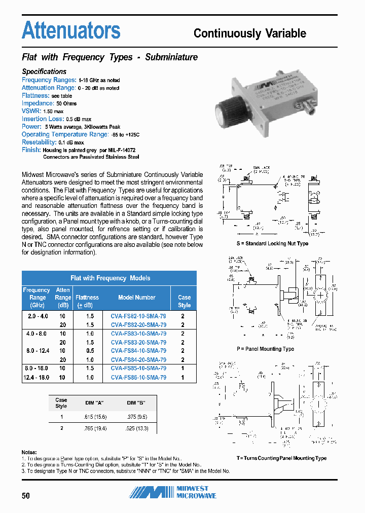CVA-LT92-10-SMA-79_6972451.PDF Datasheet