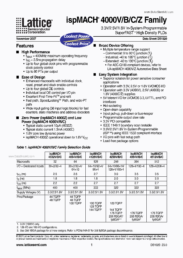 ISPMACH4000Z_6973382.PDF Datasheet