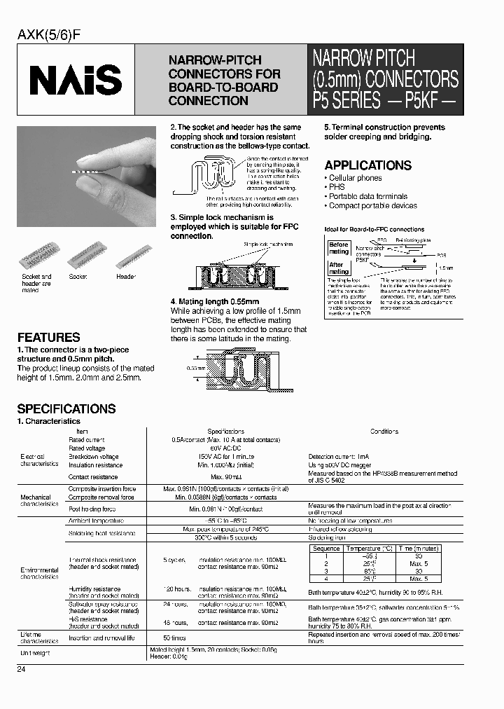 AXK6F14545YJ_6982577.PDF Datasheet