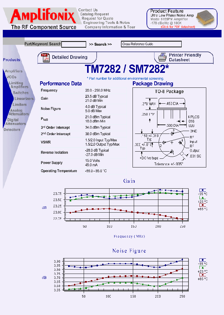 SM7282_6982888.PDF Datasheet