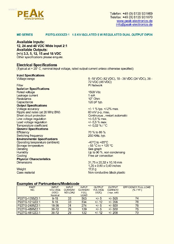 P22TG-XXXXZ21_6986117.PDF Datasheet