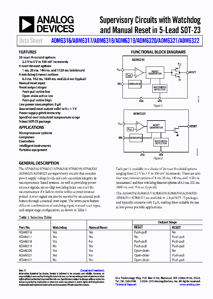 ADM6316CY29ARJZ-R7_6988352.PDF Datasheet