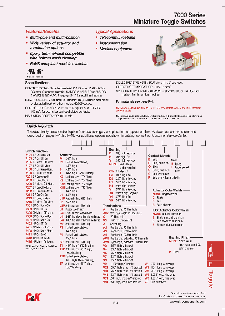 7108SYZBE_6992041.PDF Datasheet