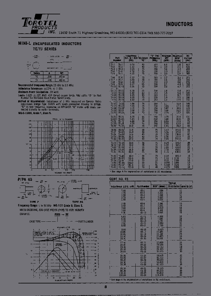 P65-7_6996886.PDF Datasheet