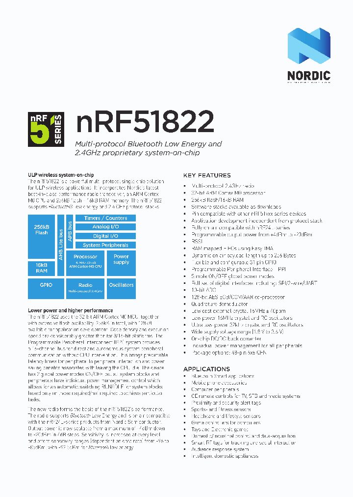 NRF51422_6999603.PDF Datasheet