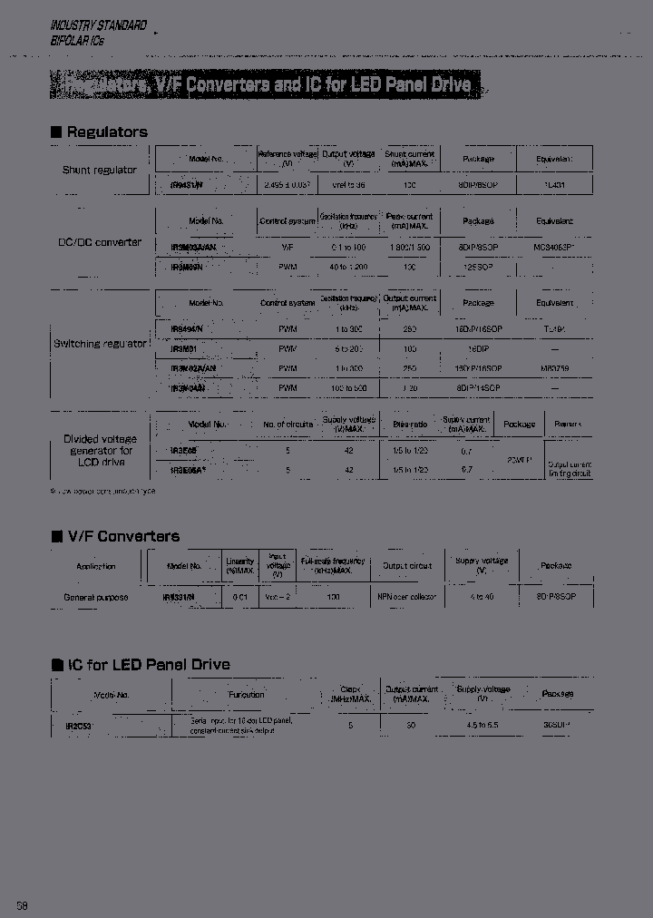 SHARPELECTRONICSCORP-IR3M03AN_7001347.PDF Datasheet