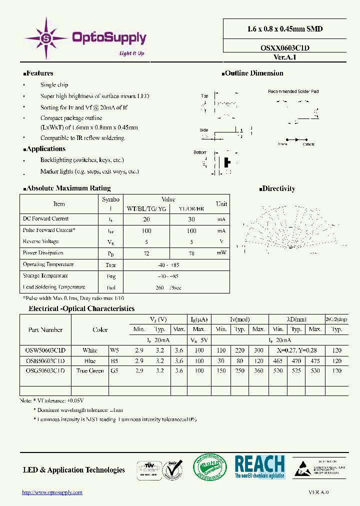 OSG50603C1D_7002436.PDF Datasheet