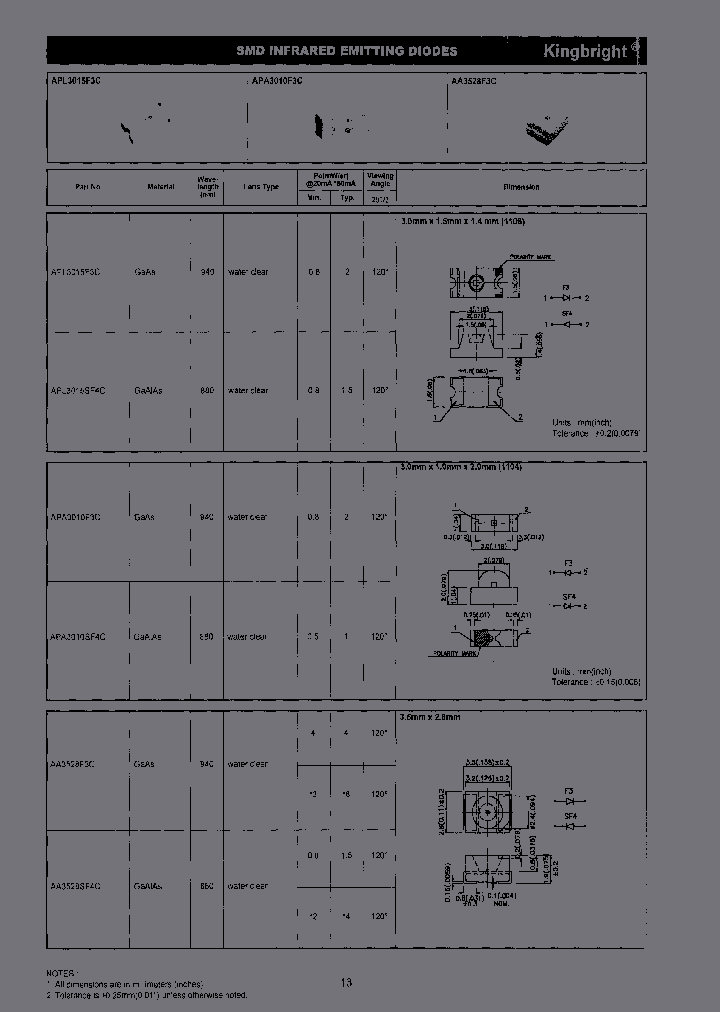 APL3015F3CT_7004321.PDF Datasheet