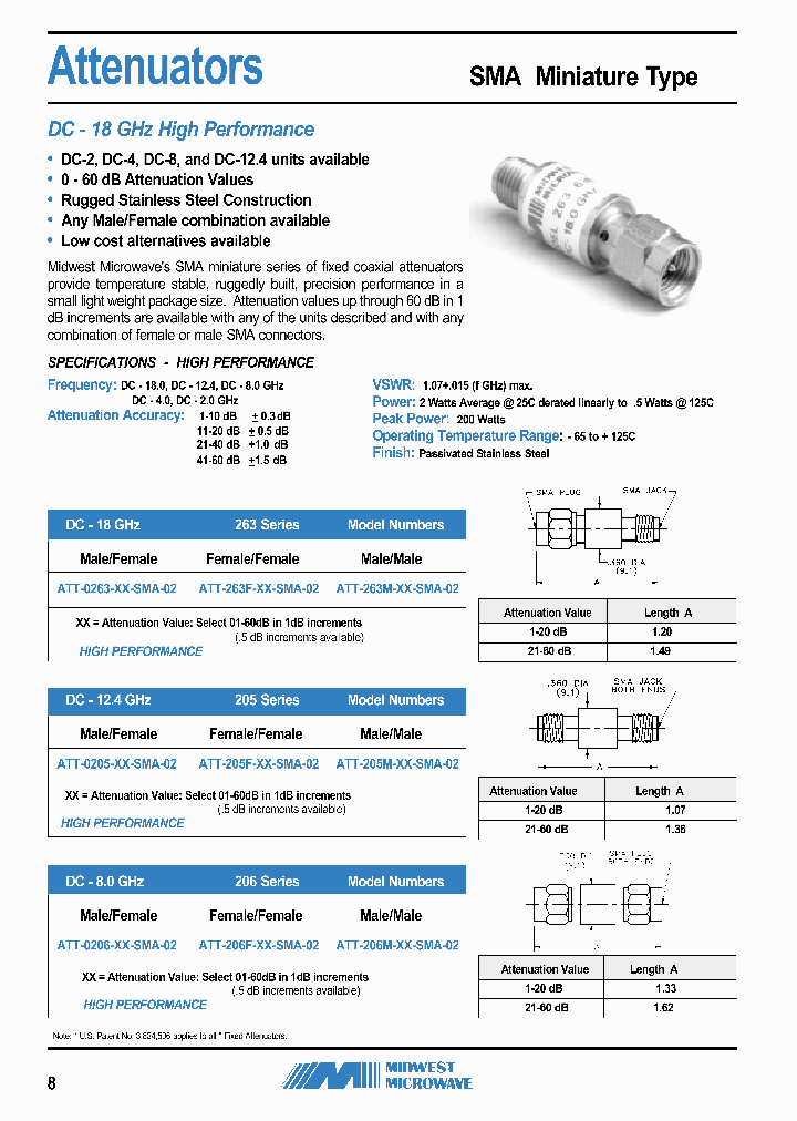 ATT-206F-00-SMA-02_7006638.PDF Datasheet