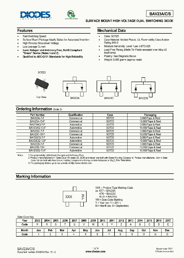 BAV23SQ-13-F_7009617.PDF Datasheet