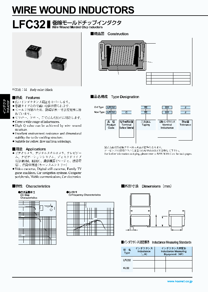 LFC32BKR12J_7009834.PDF Datasheet
