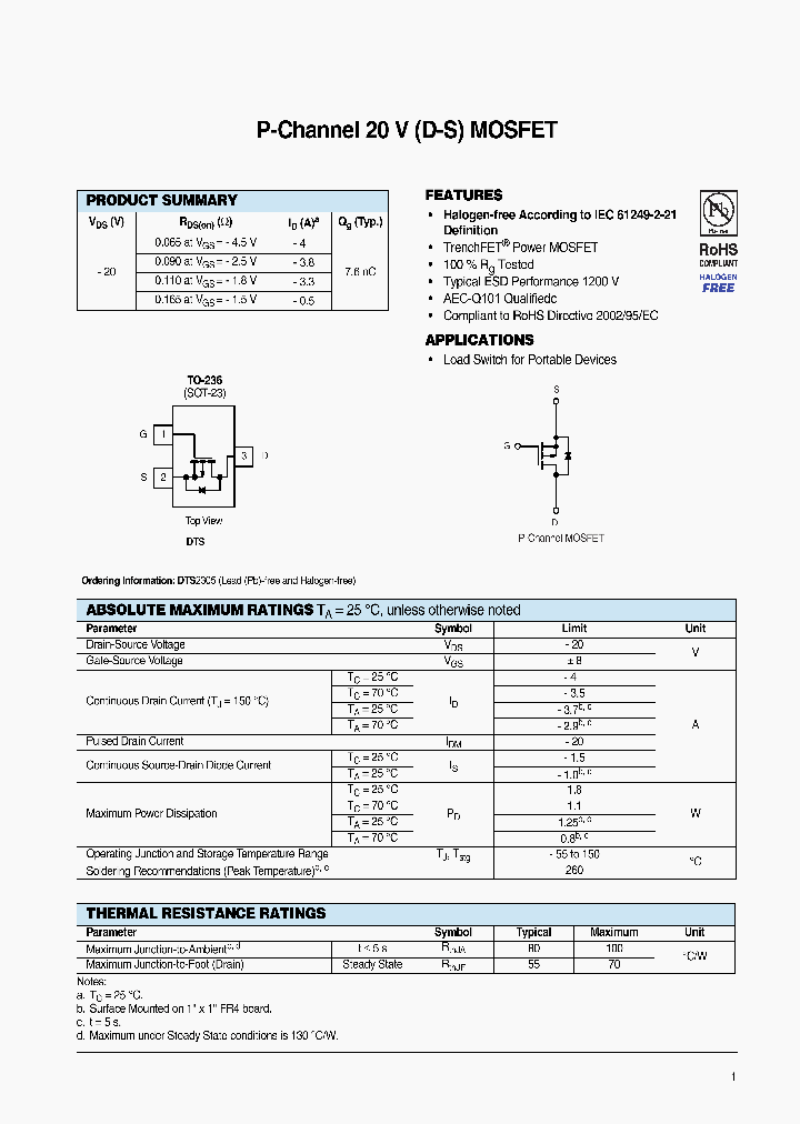 DTS230513_7012666.PDF Datasheet