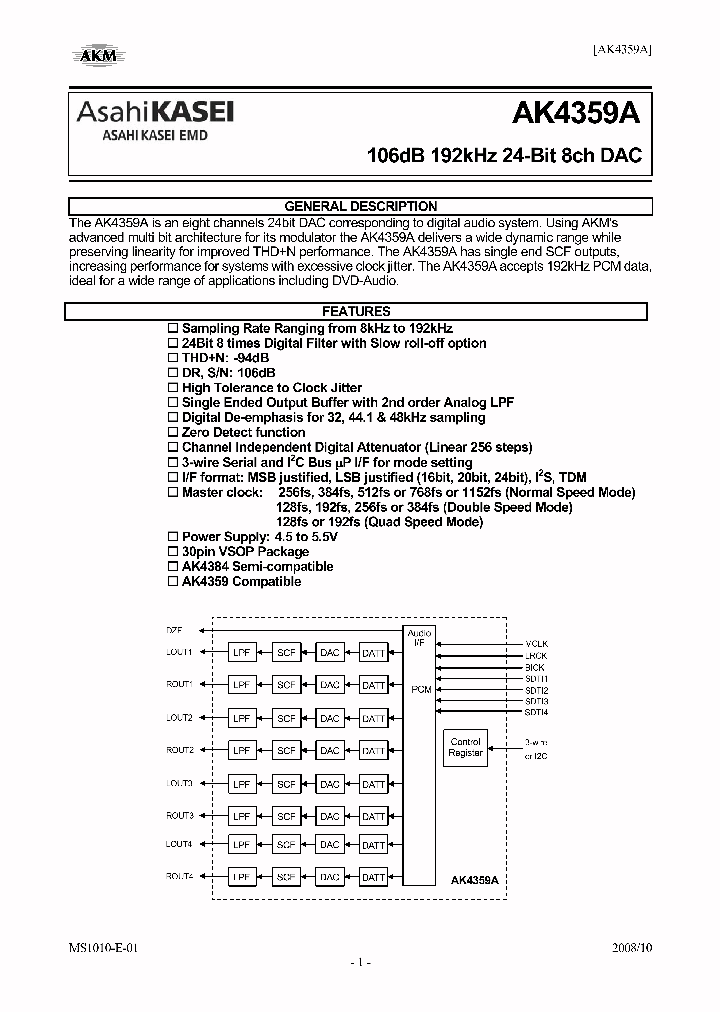 AK4359AEF_7017172.PDF Datasheet